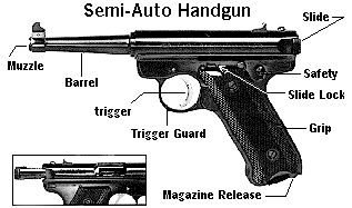 [semiauto.gif]
